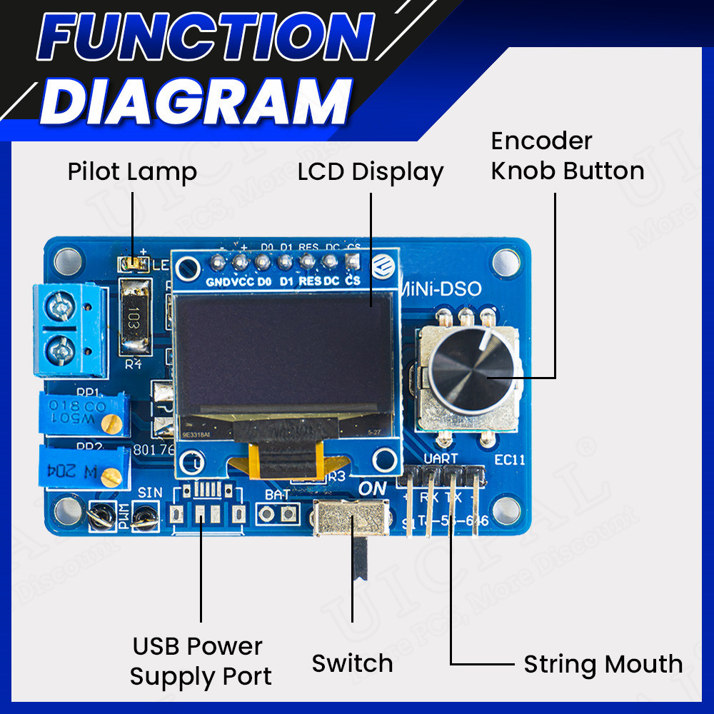 DIY Mini Digitale Oscilloscoop - Oscilloscope Dso Mini recensie en prijs