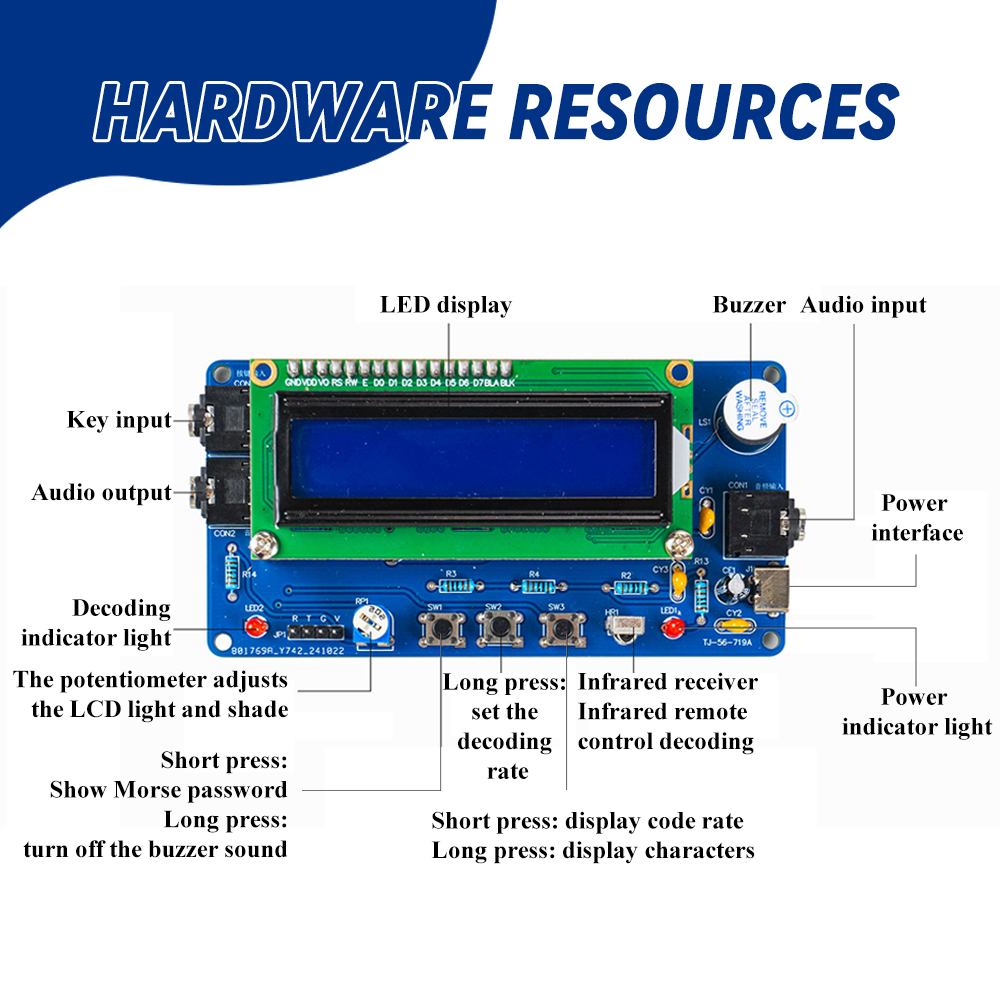 DIY-telegraafdecoderen met dig - R/Diy Electronics recensie en prijs