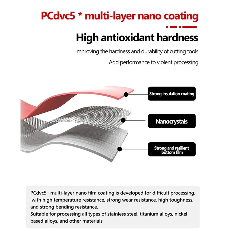 HRC66 HRC70 Kogelfrees Wolfraa - Diy Cnc Router Electronics recensie en prijs