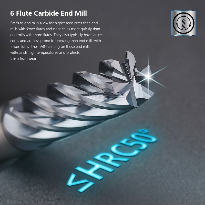 Xcan Frees 4-16Mm Tungsten Car - Diy Cnc Router Electronics recensie en prijs