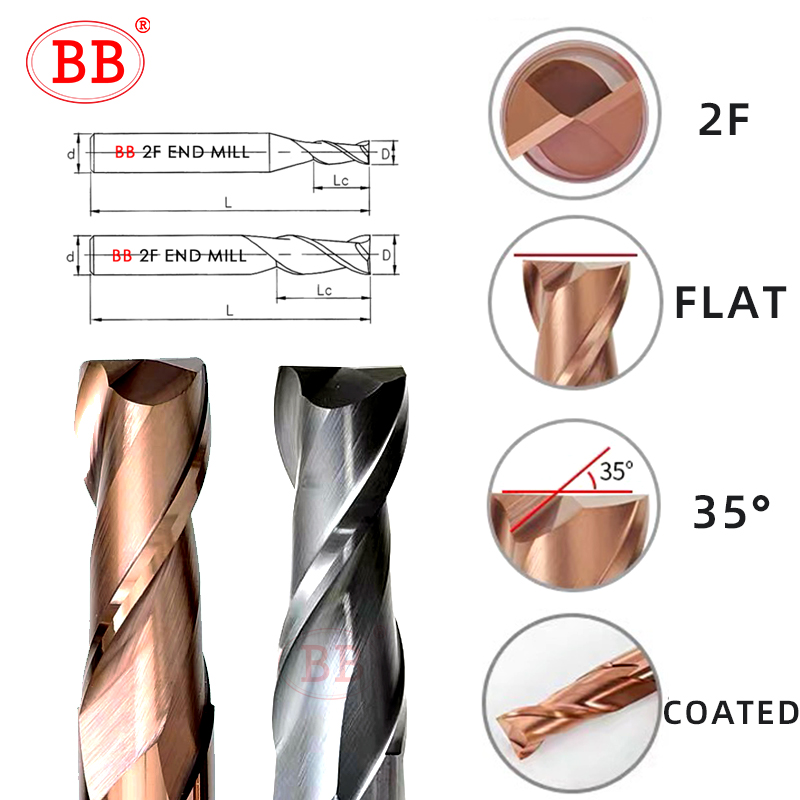 BB CNC Carbide Platte Frees Wo - Diy Cnc Router Electronics recensie en prijs