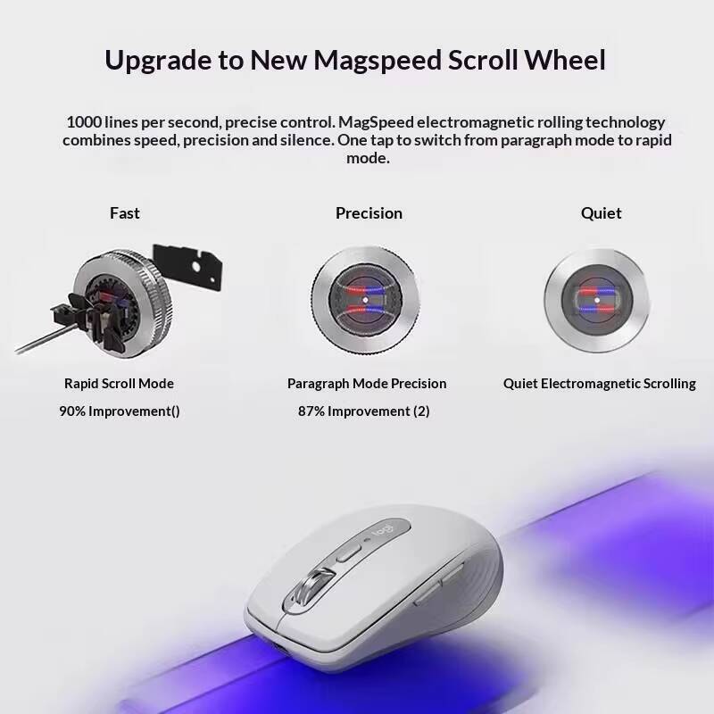 Ergonomische MX Anywhere 3S -  - Diy Electronics Course recensie en prijs