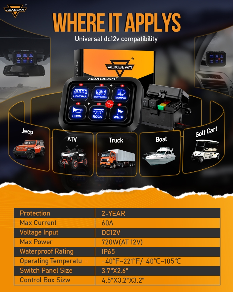AUXBEAM 720 W universeel schak - Diy Boat Electronics recensie en prijs